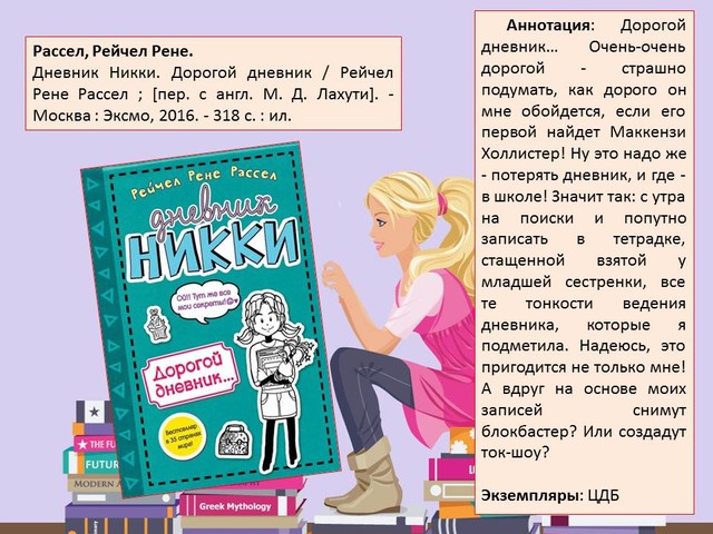 Дорогой дневник мне не подобрать. Дорогой дневник. Привет дорогой дневник. Мой дорогой дневник. Дорогой дневник я.